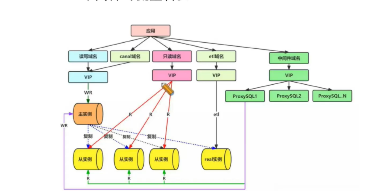 image-20250316142736417