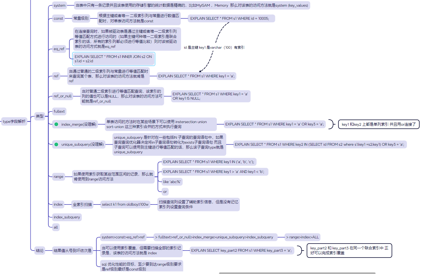 image-20250317103611952